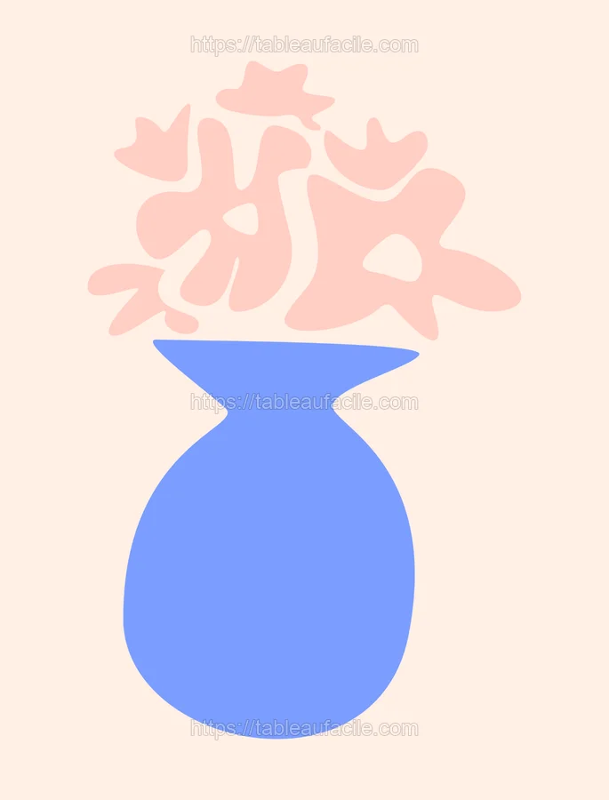 Mur galerie 6 toiles Matisse blooms — salle à manger — Aesthetic Art Matisse-Inspired Blooms_ Set of 6 (5)